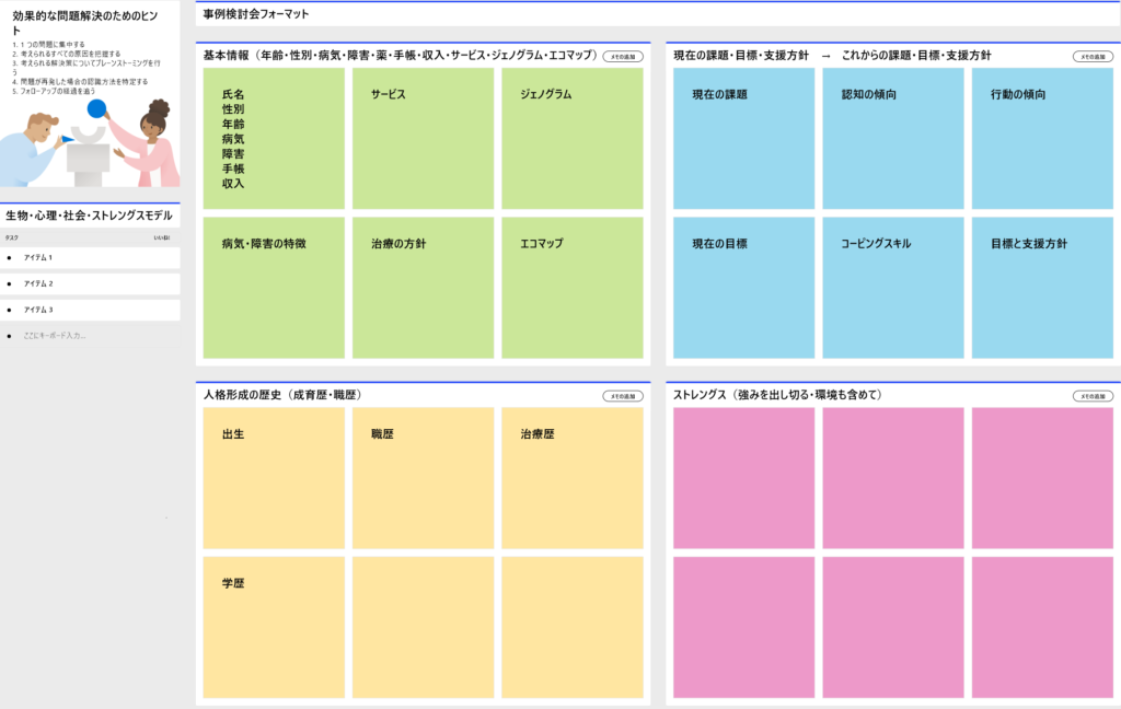 Zoomを使った 事例検討会 にチャレンジしました 社会福祉法人ship