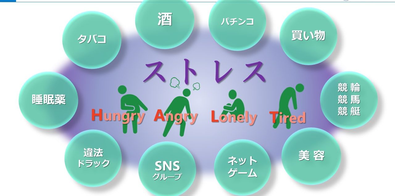 意外と身近な 依存症 社会福祉法人ship